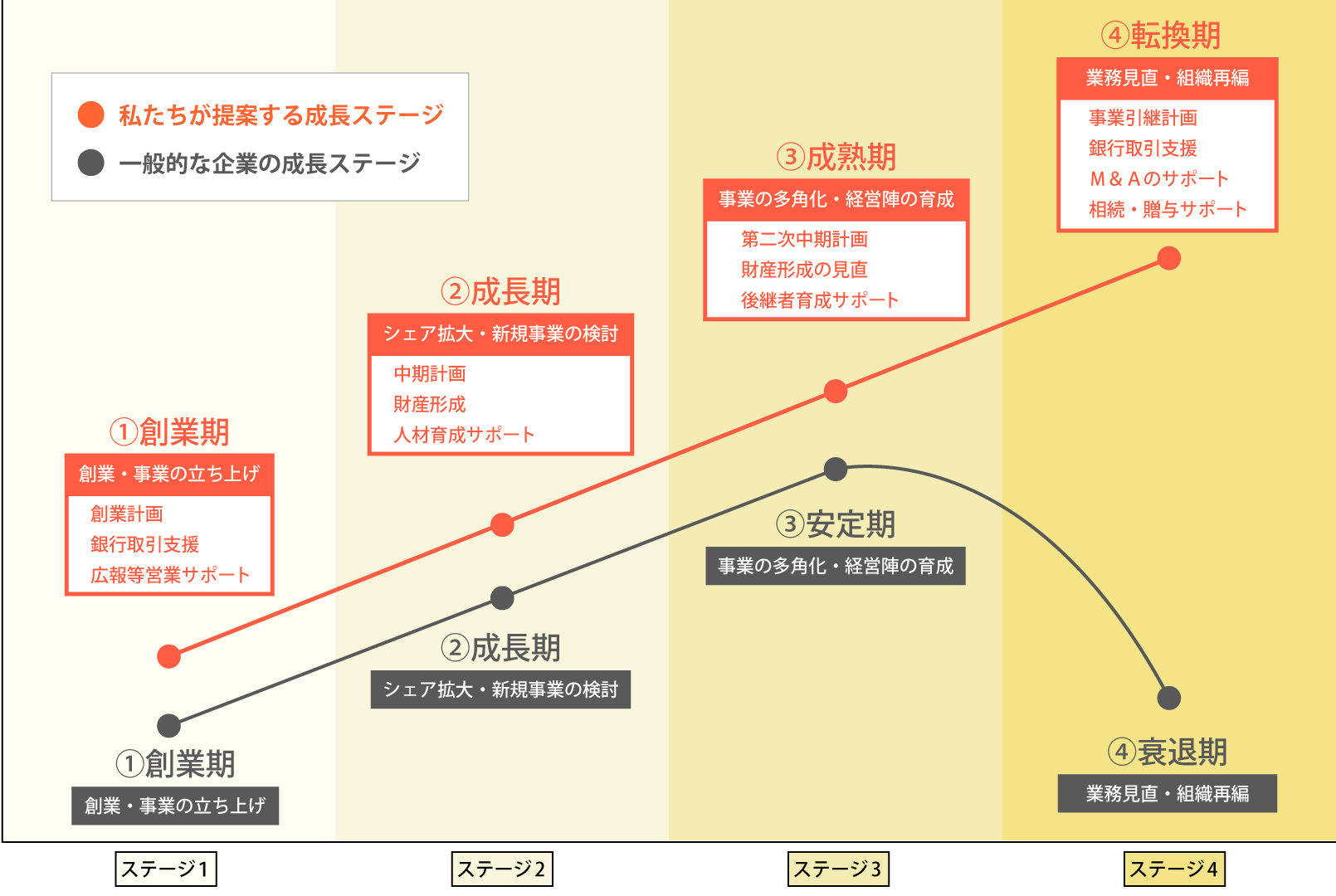 パソコン用の画像